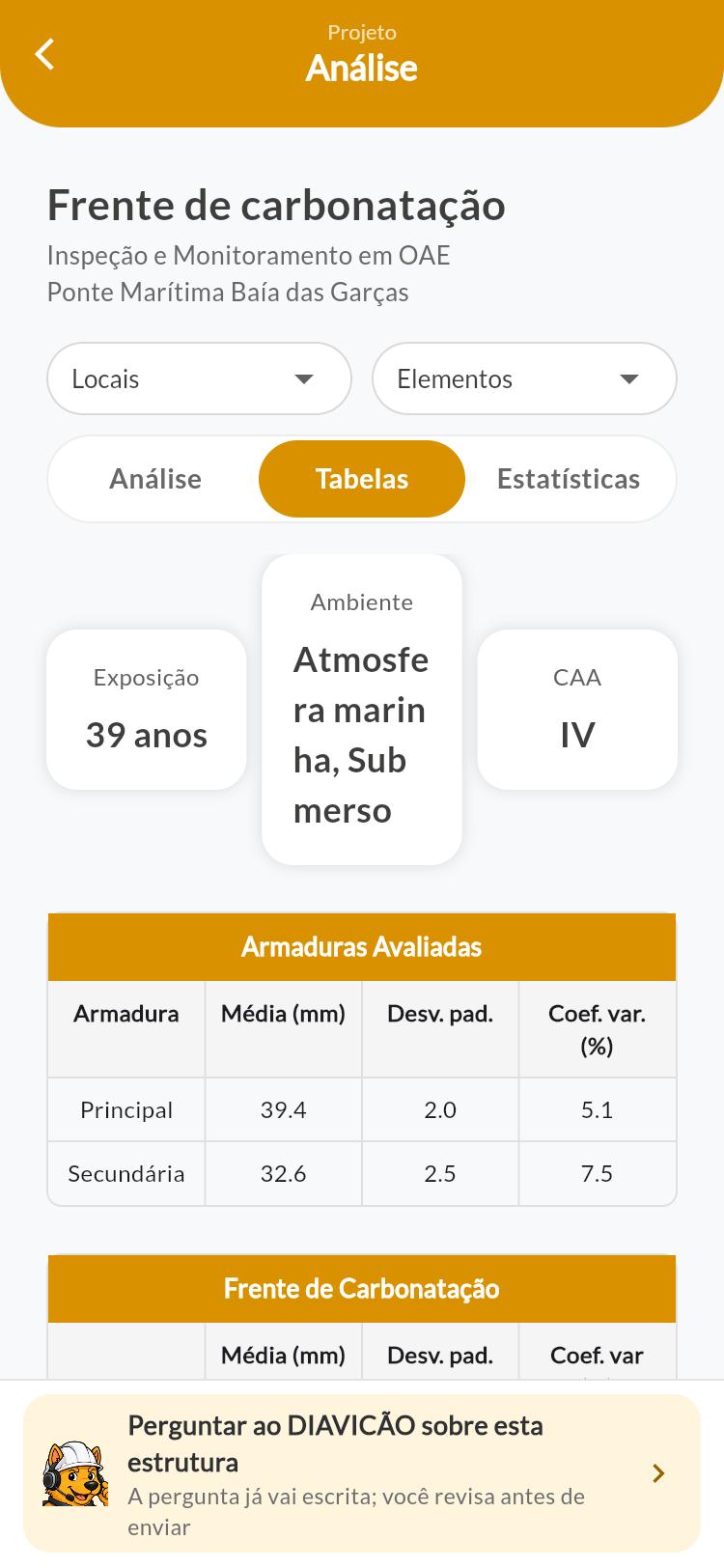 Aba Tabelas no celular