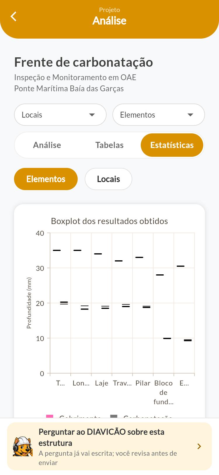 Aba Estatísticas no celular
