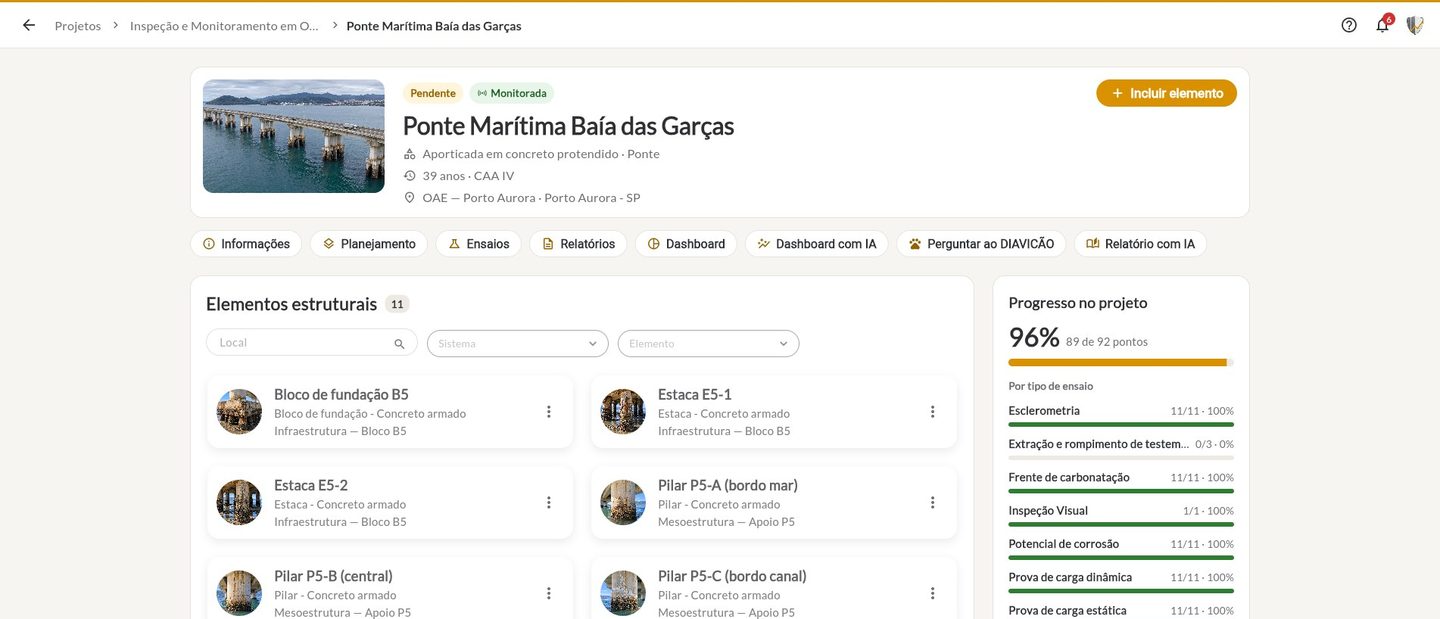 Página da Ponte Marítima com o botão Planejamento na faixa de ações