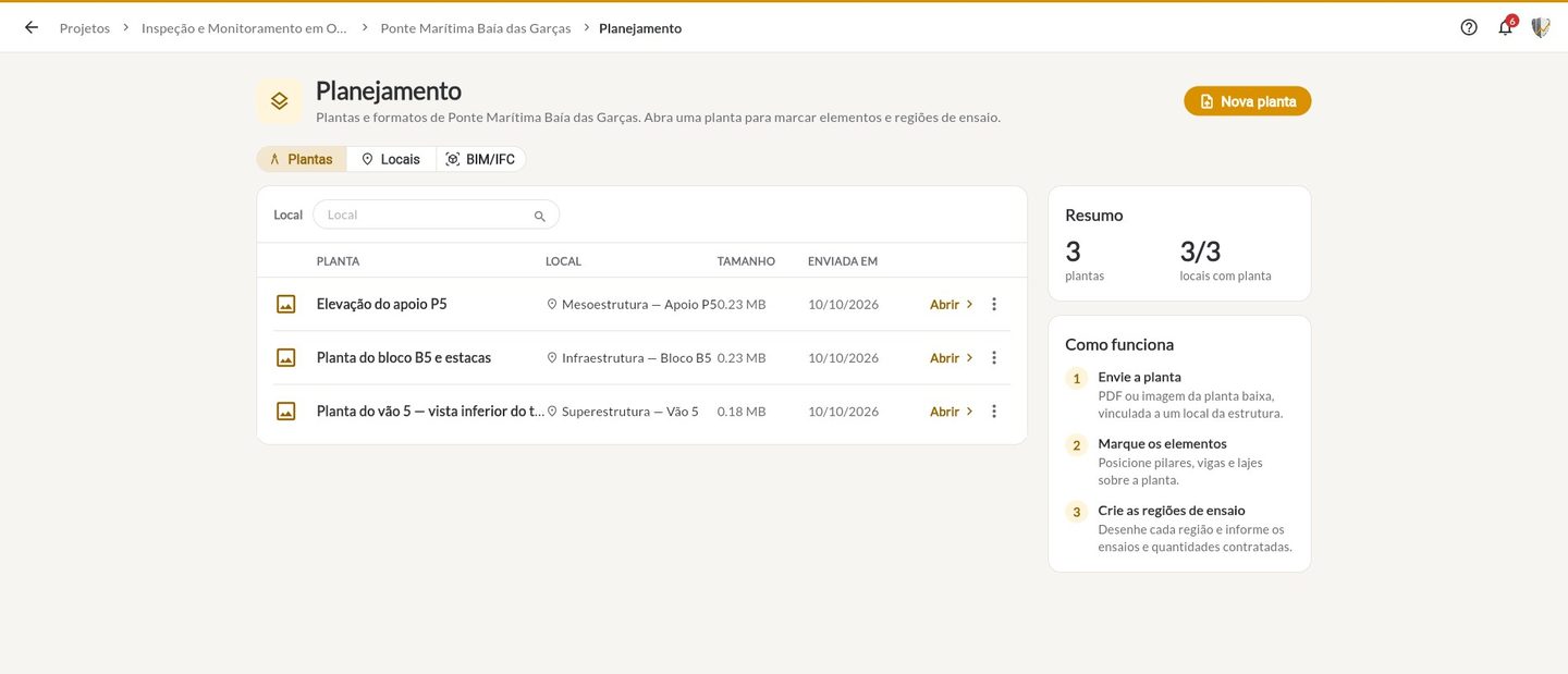 Aba Plantas com três plantas da ponte e os painéis Resumo e Como funciona