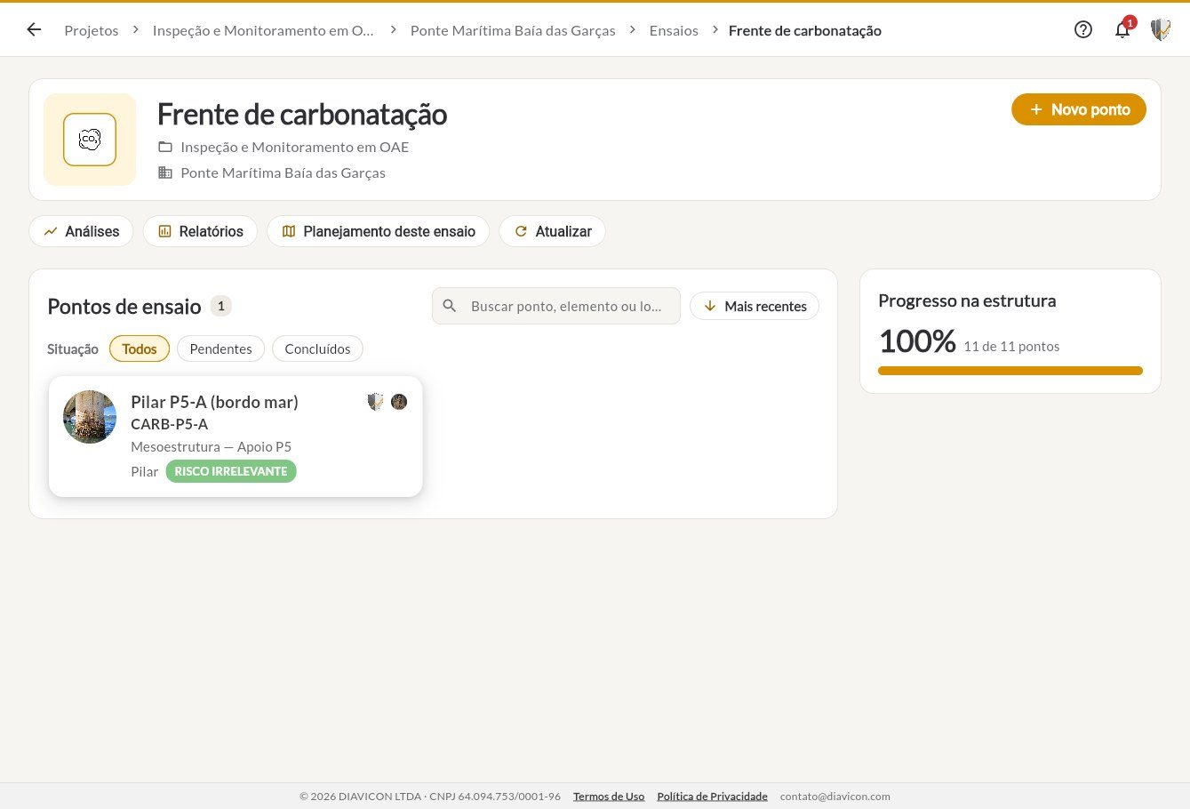 Tela do ensaio com a lista de pontos