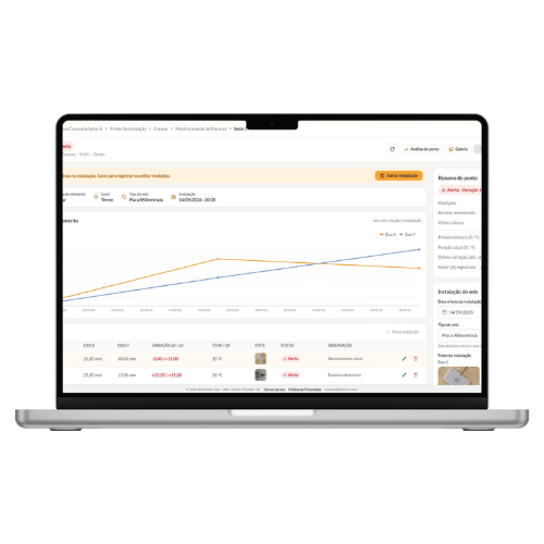 Evolução do deslocamento de uma fissura monitorada na plataforma DIAVICON, em um notebook