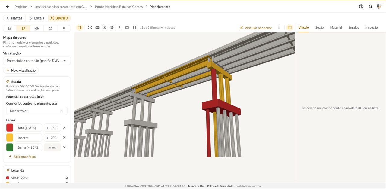 Modelo 3D de uma ponte na plataforma DIAVICON com os elementos coloridos pela probabilidade de corrosão: alta, incerta e baixa