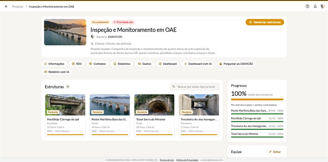 Projeto com quatro obras de arte especiais na plataforma DIAVICON: pontilhão, ponte marítima, túnel e trincheira