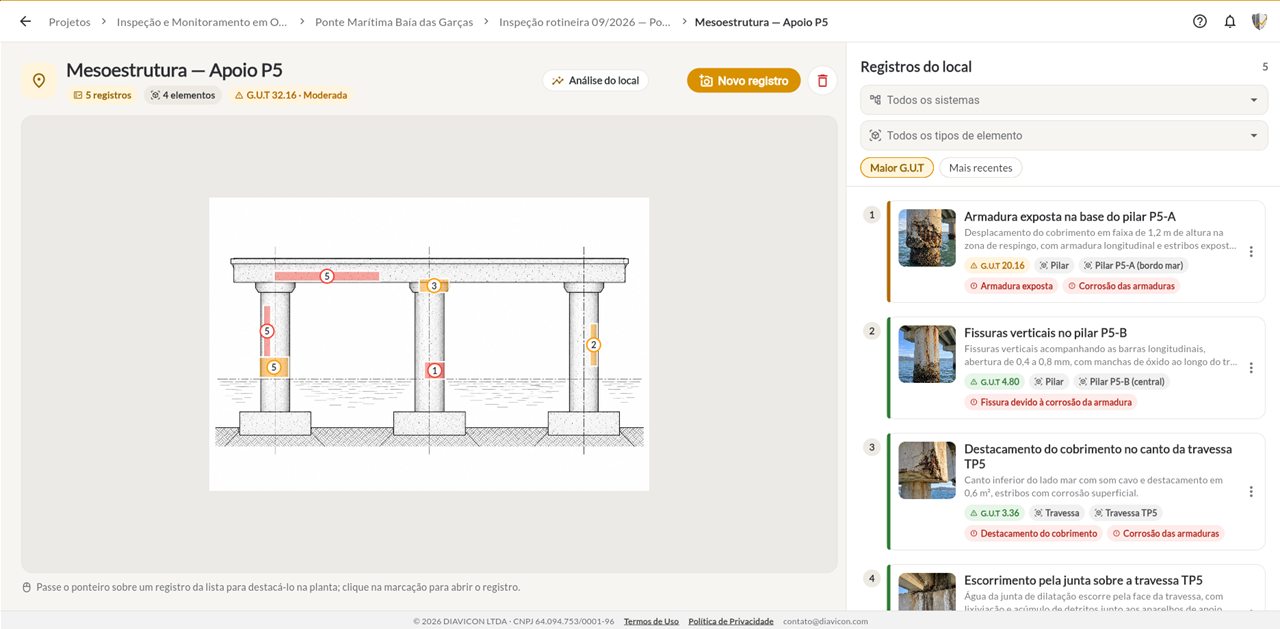 Registros de inspeção visual localizados na planta, na plataforma web DIAVICON
