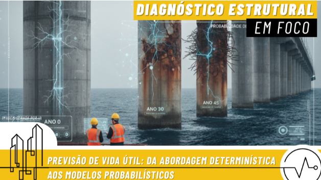 Previsão de Vida Útil: Da Abordagem Determinística aos Modelos Probabilísticos